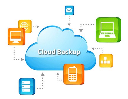 an toàn dữ liệu, Cloud Backup